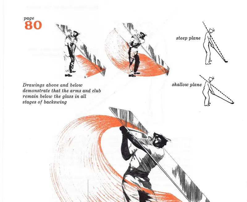 Face To Path — Ravielli-style illustration